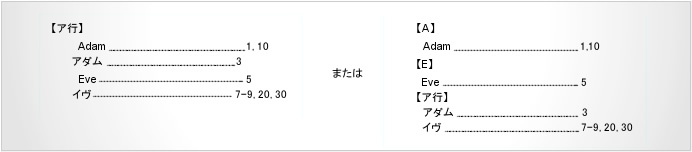 索引を備えた書籍の作成