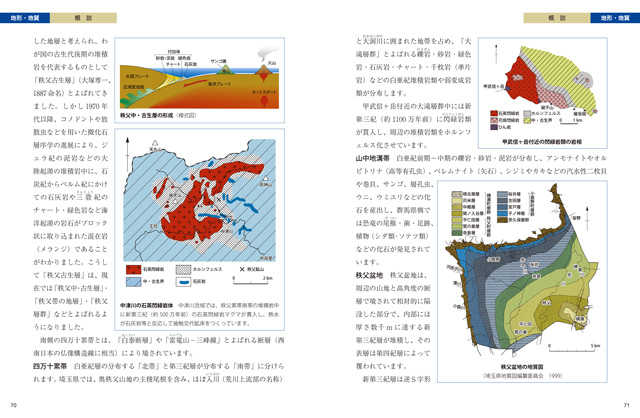 やさしいみんなの 秩父学 ［自然編］サンプル1